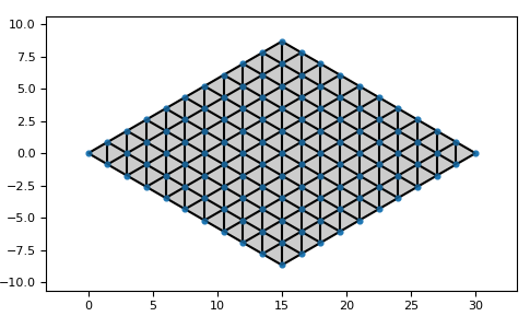 ../_images/finite-2.png