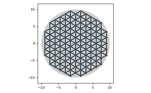 ../_images/finite-3.png