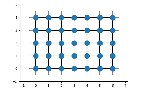 ../_images/finite-5.png