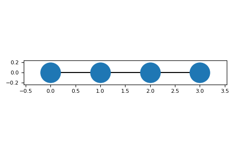 _images/lattpy-10_00_00.png