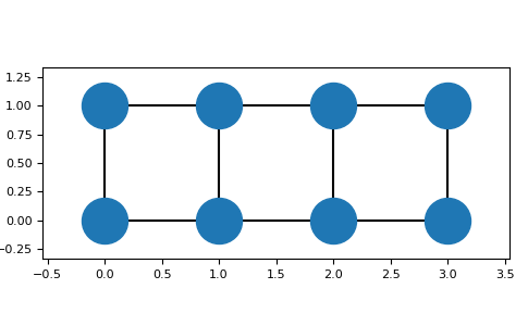 _images/lattpy-10_01_00.png