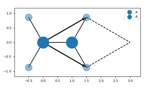 _images/lattpy-6.png