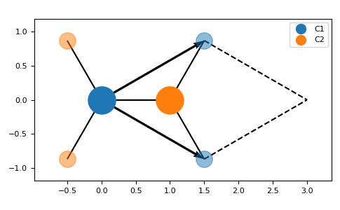 _images/lattpy-7.png