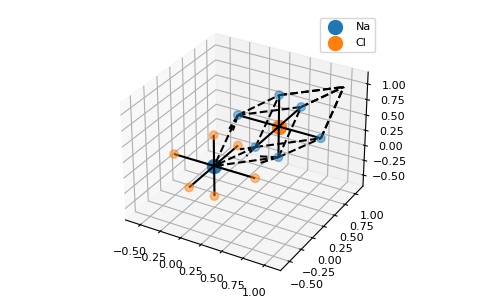 _images/lattpy-9.png