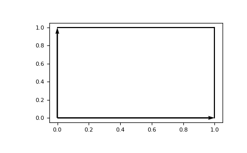 ../_images/lattpy-plotting-7.png