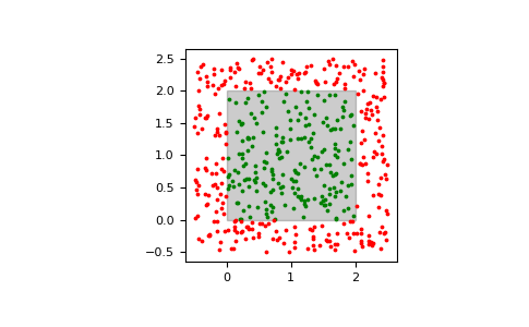 ../_images/lattpy-shape-1_00_00.png