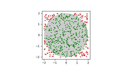 ../_images/lattpy-shape-2.png