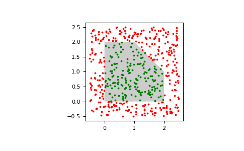 ../_images/lattpy-shape-4.png