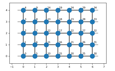 ../_images/finite-8.png