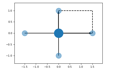 _images/lattpy-4.png