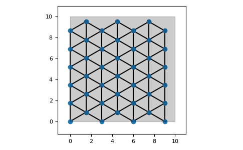 ../_images/finite-1.png