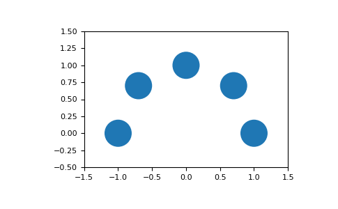../_images/lattpy-plotting-9.png