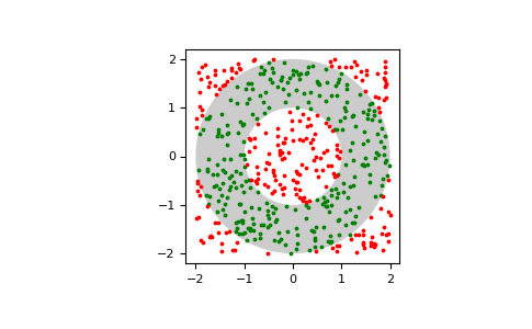 ../_images/lattpy-shape-3.png