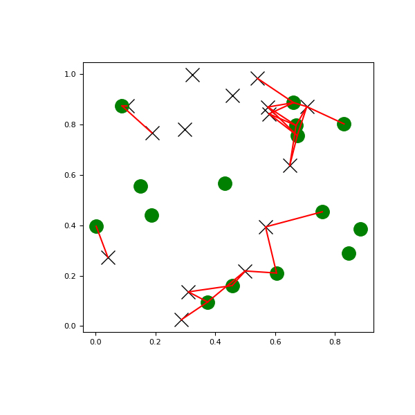 ../_images/lattpy-spatial-2.png